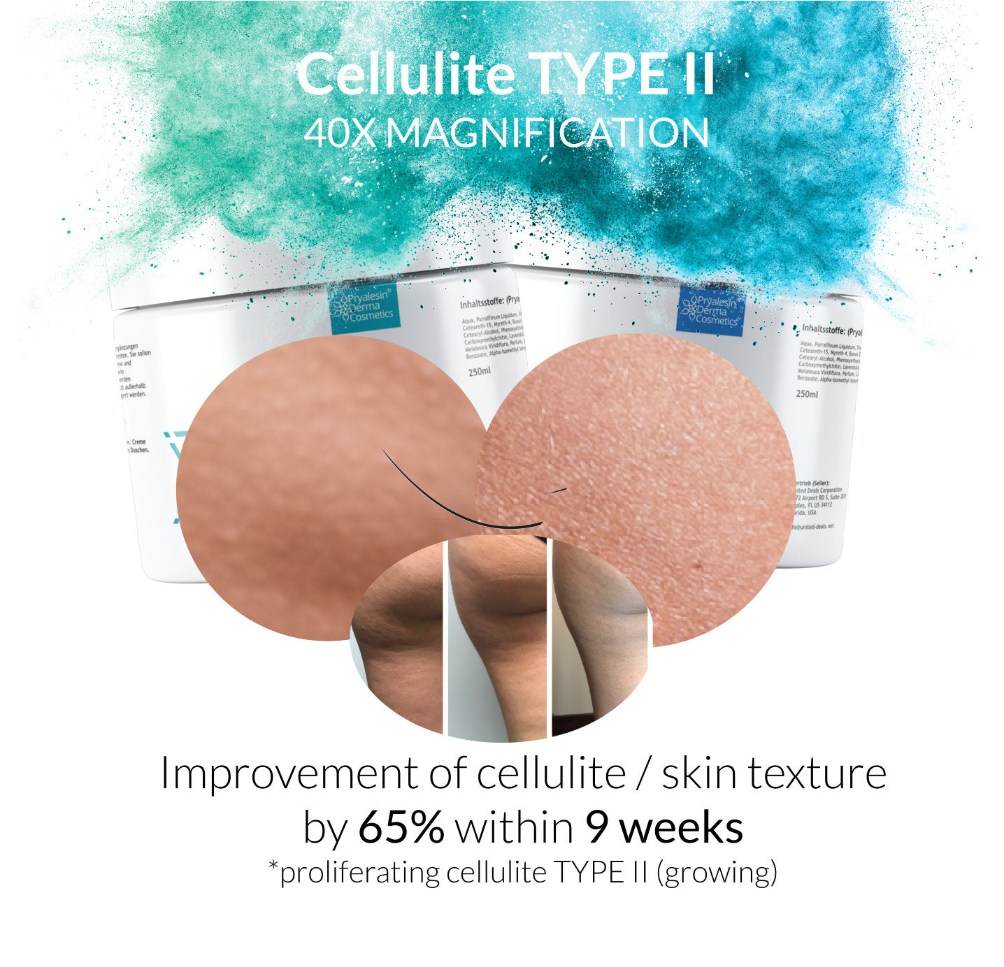 MyNaturalSecret - Pryalesin PROCELL 2 Day+Night Typ 1-3 Cellulite